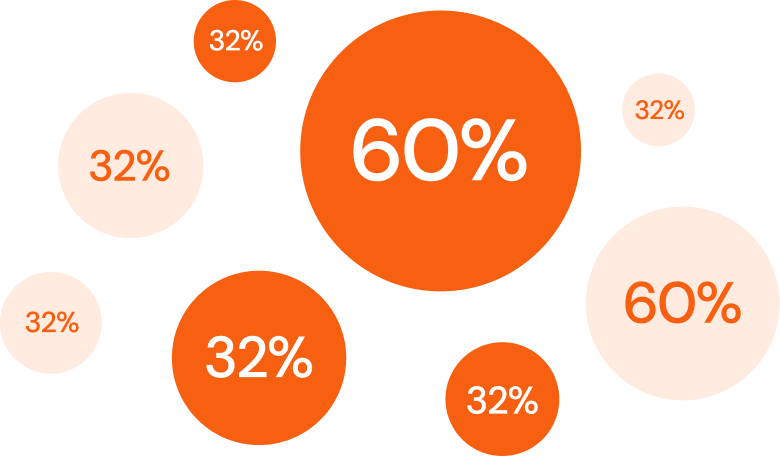 sales-card How Abstract reached a global audience with a minuscule budget