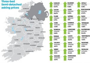 2937578_9_articleinlinemobile_MyHome-3bedsemi-graphic-FINAL-300x210 House prices jump a further 12.3% with double-digit inflation to stay