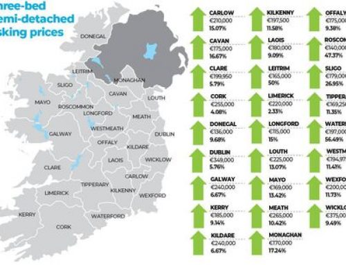 2937578_9_articleinlinemobile_MyHome-3bedsemi-graphic-FINAL-500x383 Property Prices In Clare Up 14% In A Year