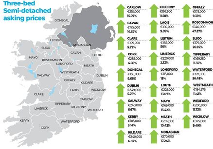 2937578_9_articleinlinemobile_MyHome-3bedsemi-graphic-FINAL Central Bank rule change: First-time buyers to be able to borrow four times gross income